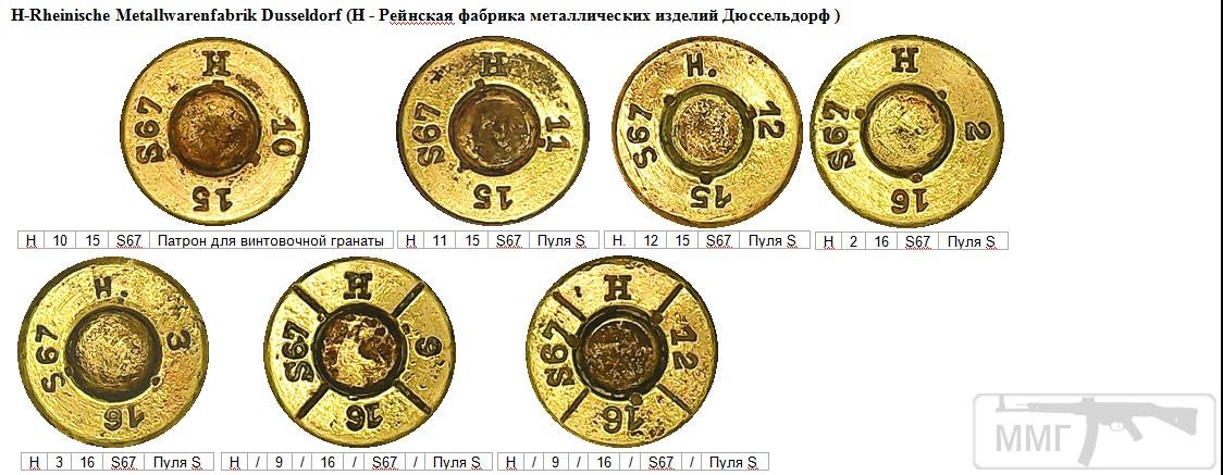 98649 - Патрон 7,92x57 «Маузер» - виды, маркировка, история