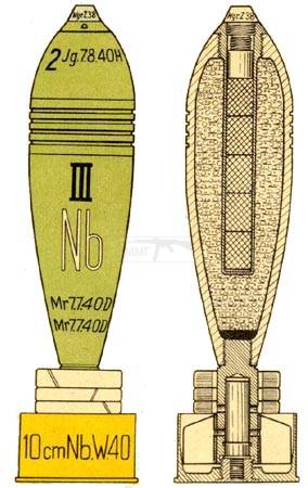 995 - миномётная гильза 10 cm Nb.W.40